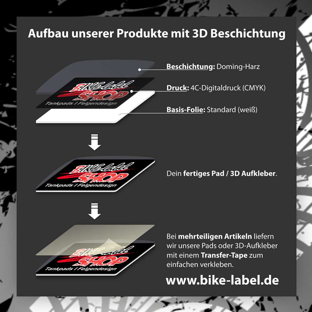 BIKE-label 3D Auto Aufkleber Kroatien – 3 Stück, Je 50x33 Mm, UV- & Witterungsbeständig